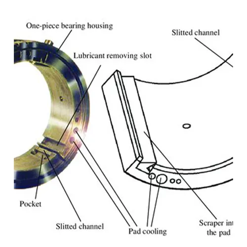 چسبندگی لایه ها در یاتاقان