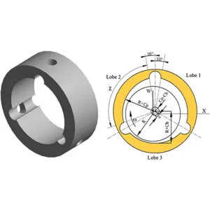 3-lobe journal bearings